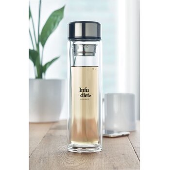 Transparant Transparant