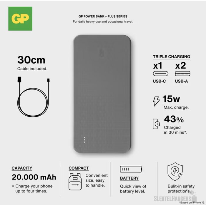 GP B+ Series Powerbank 20000 mAh zwart